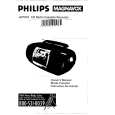 PHILIPS AZ1518/11 Owners Manual