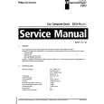 PHILIPS CDMM2 Service Manual