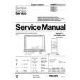 PHILIPS V6851 Service Manual