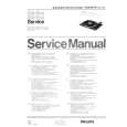 PHILIPS 22GA418 Service Manual