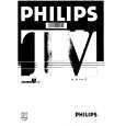 PHILIPS 46PP910A Owners Manual