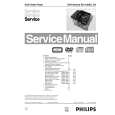 PHILIPS DVD Module SD-4.00SA_CH Service Manual