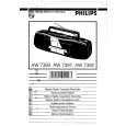 PHILIPS AW7391 Owners Manual