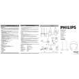 PHILIPS SBCHC600/00 Owners Manual