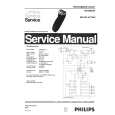 PHILIPS HQ5854A Service Manual