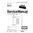 PHILIPS AZ8211 Service Manual
