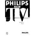 PHILIPS 28PT530A/19 Owners Manual