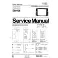PHILIPS 27CE4599 Service Manual