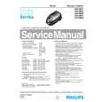 PHILIPS HR8909 Service Manual