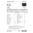 PHILIPS 140S1M00 Service Manual
