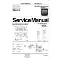 PHILIPS 43KV2421 Service Manual