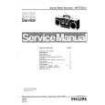 PHILIPS AW7520 Service Manual