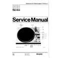 PHILIPS F721515 Service Manual