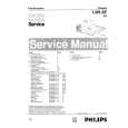PHILIPS 14RA01/05 Service Manual