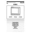 PHILIPS 27CE3290 Owners Manual