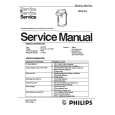 PHILIPS HD4705 Service Manual