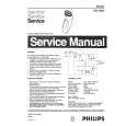 PHILIPS HQ443A Service Manual