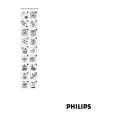 PHILIPS HQ5715/22 Owners Manual