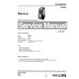 PHILIPS HR4166 Service Manual