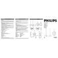 PHILIPS SBCHC790/00 Owners Manual