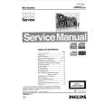 PHILIPS FWM7022 Service Manual