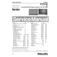 PHILIPS 312278514990 Service Manual