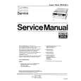 PHILIPS VR212000 Service Manual