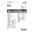 PHILIPS EM1.2AAA Service Manual