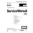 PHILIPS CD101 Service Manual
