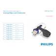 PHILIPS FM01FD20B/00 Owners Manual