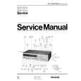 PHILIPS TA 22AH796/00 Service Manual