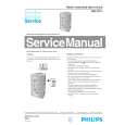 PHILIPS HR5791 Service Manual