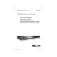 PHILIPS DVP3126K/51 Owners Manual