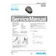 PHILIPS HR8331 Service Manual