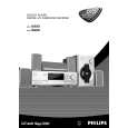 PHILIPS DFR150017 Owners Manual