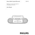 PHILIPS AQ7170/61 Owners Manual