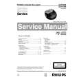 PHILIPS AZT9500 Service Manual
