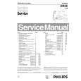 PHILIPS EM5E-DVD Service Manual