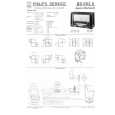 PHILIPS SATURN 653/3D Service Manual