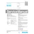 PHILIPS HR2842 Service Manual