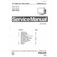PHILIPS 8CM3279 Service Manual