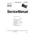 PHILIPS V6650 Service Manual