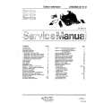 PHILIPS 28GR6780 Service Manual