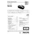 PHILIPS AZ8051 Service Manual