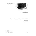 PHILIPS PM3265 Owners Manual