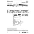 PHILIPS DVD733/001/021/051 Service Manual