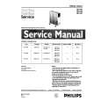 PHILIPS HD3405 Service Manual