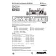 PHILIPS MX999 Service Manual