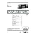 PHILIPS FW-C78522 Service Manual