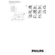 PHILIPS GC1408/02 Owners Manual
